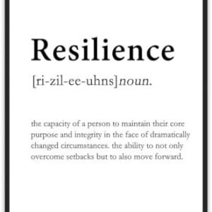 Inspirational Quotes Wall Art Resilience Definition Poster Motivational Wall Art Positive Wall Decor Black and White inspirational Prints Painting for Office Bedroom Living Room UNFRAMED
